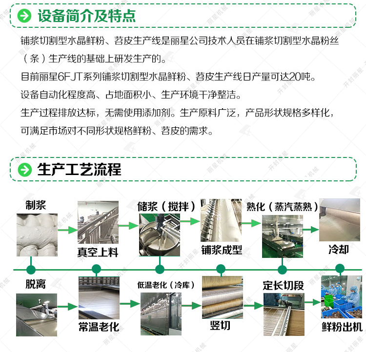 寬粉苕皮生產線綠修改_02.jpg